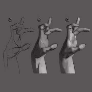 Michael Soong  Hand Studies